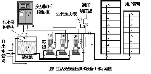 歐氏俄勒岡松體育運(yùn)動(dòng)地板一般多少錢？